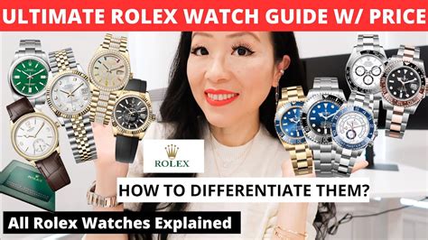 can you go to rolex and buy a watch|which rolex model to buy.